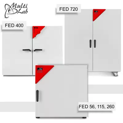 etuve_incalzire_accelerata_binder-FED