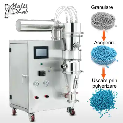 deshidrator_pulverizare_farmaceutic