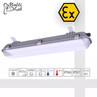 corp_iluminare_atex_EXF250LED