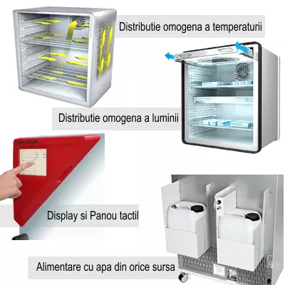 ghid_comparatie_camere_climatice