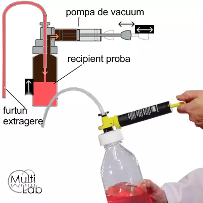 pompa_extragere_lichide