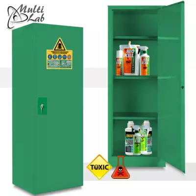 chemisafe_produse_otravitoare