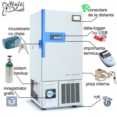 accesori_congelatoare_laborator