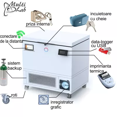 accesori_lada_frigorifica_laborator