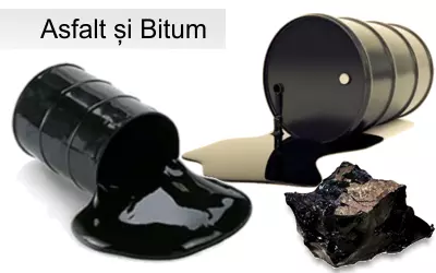 Aparate testare asfalt si bitum