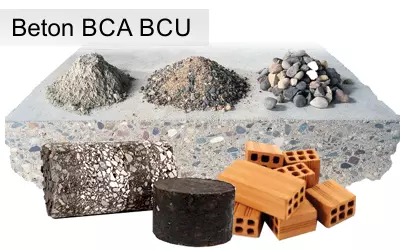 Aparate testare beton