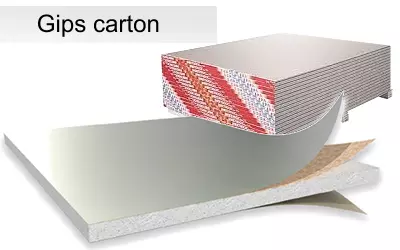 aparate testare gips carton
