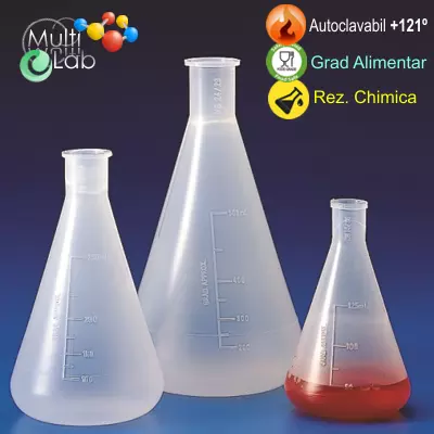 pahare_erlenmeyer_plastic