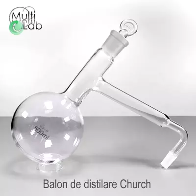 balon_distilare_Church