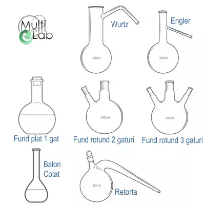 balon_distilare_teava_laterala