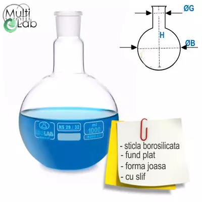 balon_sticla_fund_plat_slif_gat_scurt