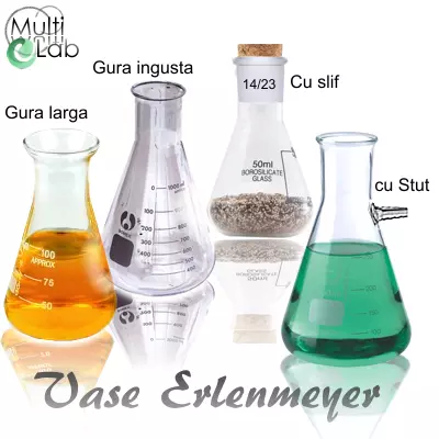 pahare_erlenmeyer