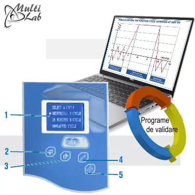 autoclava_odontologie