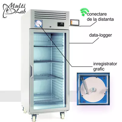 frigider_alarma