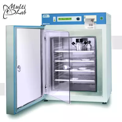 incubator_cu_CO2