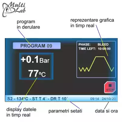 programe_sterilizare_autoclave