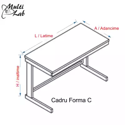 cadru_masa_forma_C