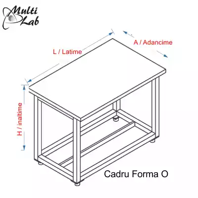 cadru_masa_forma_O