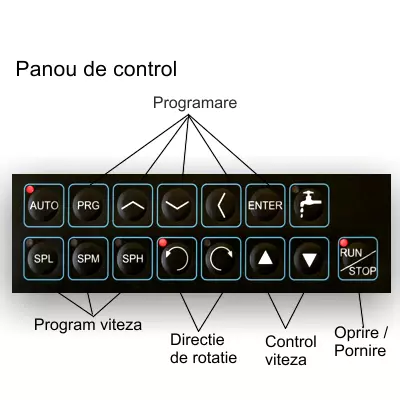 aparat_slefuit_probe_metalica
