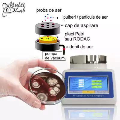 prelevator_probe_microbiologie
