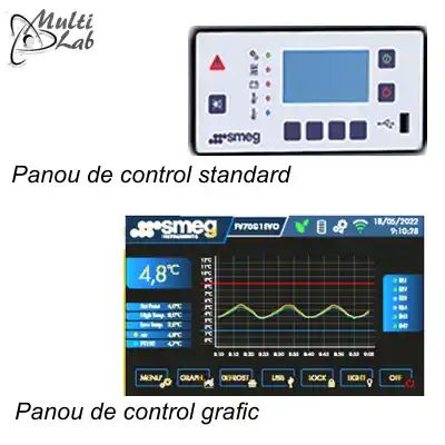panou_control_evo
