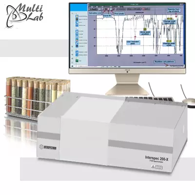 spectrofotometru_infra_rosu_fourier