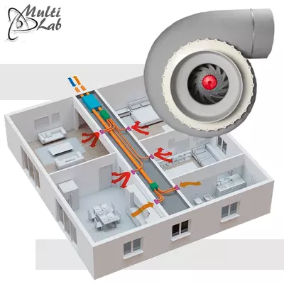 sistem_ventilatie_industrial