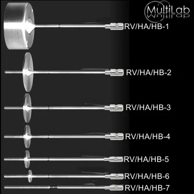 tije rotativ viscozimetru